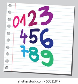 Multicolored numbers