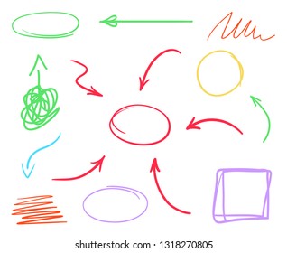 Multicolored set of hand drawn geometric shapes. Abstract frames and arrows on white. Pattern of loot for words. Line art creative. Collection of different signs. Colorful illustration