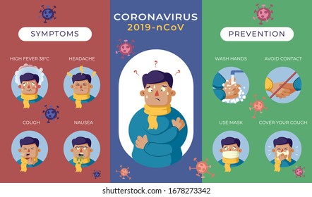 Multi-coloring COVID-19 infographics with symptoms, prevention sections and virus structure.