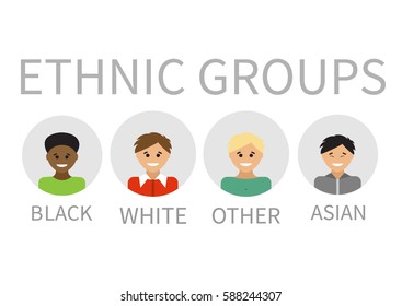 Multi-ethnic People Portraits. Vector illustration. Ethnic groups
