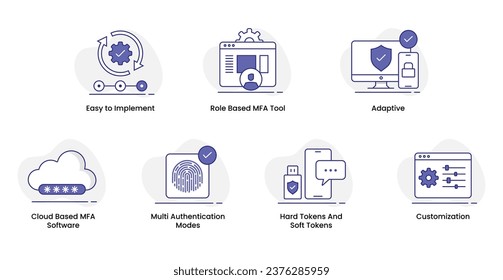 Los iconos de Multi-Factor Authentication (MFA) representan un enfoque seguro para el control de acceso, garantizando la protección de datos a través de múltiples capas de verificación.