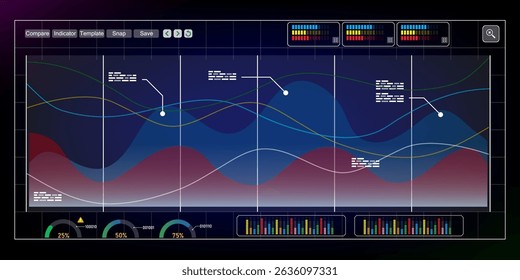 Multi-layer line chart on futuristic dashboard interface. Ideal for data analytics, business performance, financial trends, digital reports, and high-tech visualization in modern UI design.