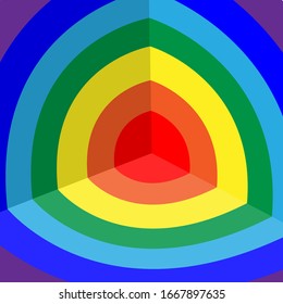 Multilayer multi-colored pyramid. View from above. background