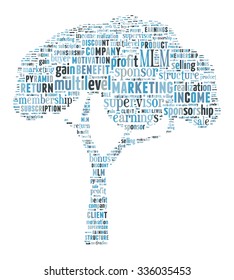 Multilevel Marketing Tag Cloud    - vector illustration