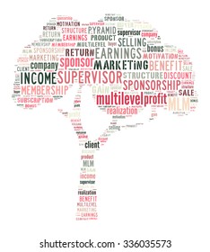 Multilevel Marketing Tag Cloud    - vector illustration