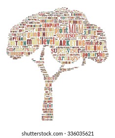 Multilevel Marketing Tag Cloud    - vector illustration