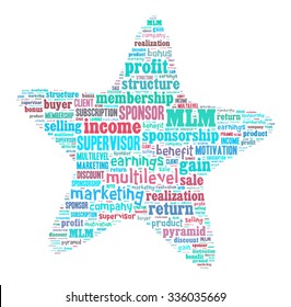 Multilevel Marketing Tag Cloud    - vector illustration