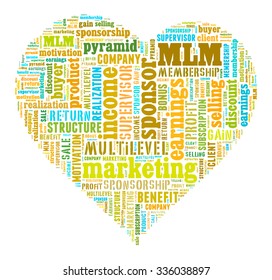Multilevel Marketing Tag Cloud    - vector illustration