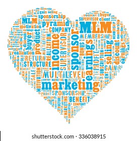 Multilevel Marketing Tag Cloud    - vector illustration