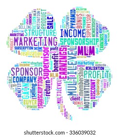 Multilevel Marketing Tag Cloud    - vector illustration