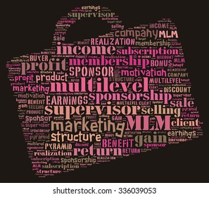 Multilevel Marketing Tag Cloud    - vector illustration