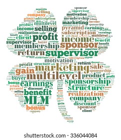 Multilevel Marketing Tag Cloud    - vector illustration