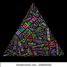 Multilevel Marketing Tag Cloud    - vector illustration
