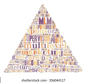 Multilevel Marketing Tag Cloud    - vector illustration