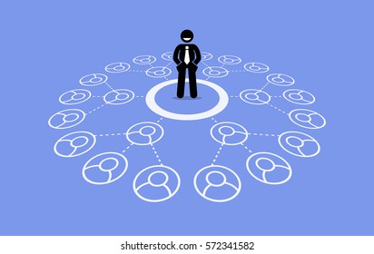 Multilevel Marketing. Vector Artwork Depicts Business Network, Downline, Referral Connection, And Pyramid Scheme.