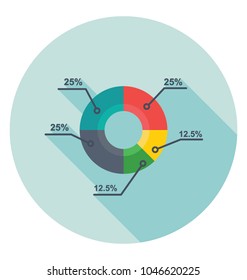 
Multilevel pie chart for financial explanation 
