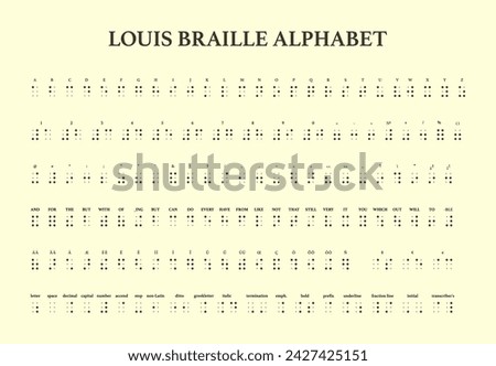 Multilingual Braille alphabet. Letters, numerals, punctuation, formatting marks, contractions, abbreviations converter for sight-impaired. Educational font for inclusive communication. Vector typeset