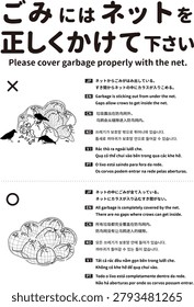 Multilingual sign poster for correct usage of garbage collection net with text Please cover garbage properly with the net