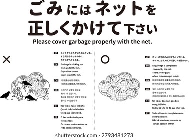 Multilingual sign poster for correct usage of garbage collection net with text Please cover garbage properly with the net