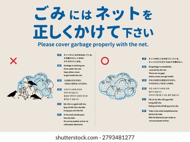 Multilingual sign poster for correct usage of garbage collection net with text Please cover garbage properly with the net
