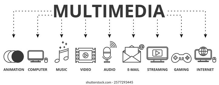 Multimedia banner vector illustration with icon of animation, computer, music, video, audio, e-mail, streaming, gaming and internet