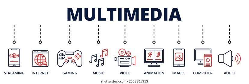 Multimedia banner web icon with contains streaming, internet, gaming, music, video, animation, images, computer, audio