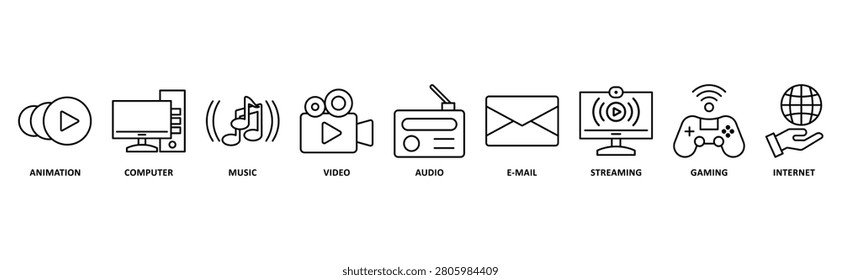 multimedia banner web icon illustration with icon of animation, computer, music, video, audio, e-mail, streaming, gaming, internet
