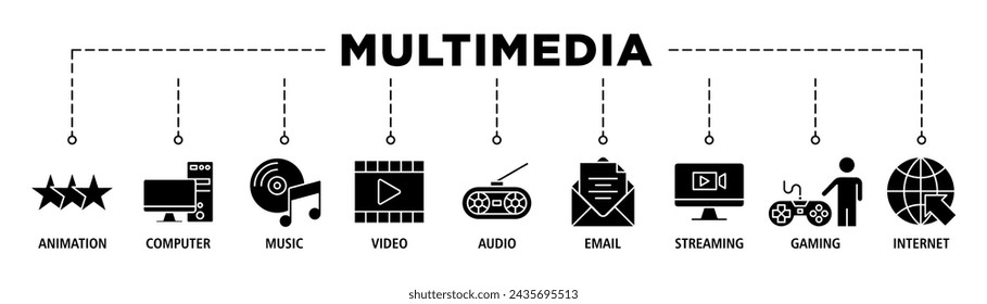 Multimedia banner web icon set vector illustration concept with icon of animation, computer, music, video, audio, e-mail, streaming, gaming and internet