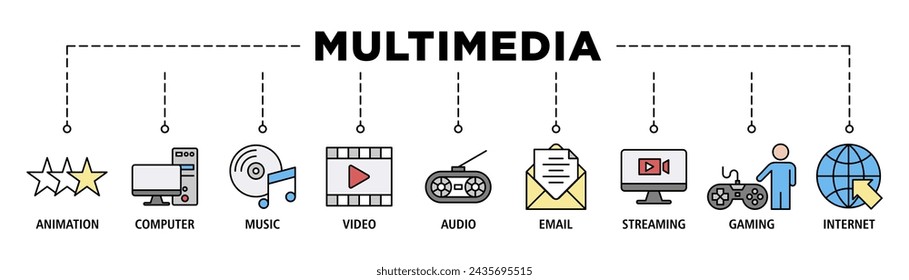 Multimedia banner web icon set vector illustration concept with icon of animation, computer, music, video, audio, e-mail, streaming, gaming and internet