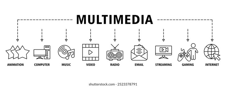 Multimedia-Banner Web-Symbol Satz Vektorgrafik-Konzept mit Symbol der Animation, Computer, Musik, Video, Audio, E-Mail, Streaming, Spiele und Internet-Icons Infografik Symbol Hintergrund