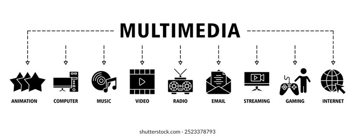 Multimedia banner web icon set vector illustration concept with icon of animation, computer, music, video, audio, e-mail, streaming, gaming and internet icons infographic symbol  background