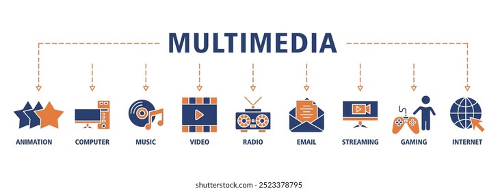 Concepto de Ilustración vectorial Video del conjunto del icono del Web del Anuncio multimedia con el icono de la animación, ordenador, música, audio, correo electrónico, transmisión, juego y fondo del símbolo de la infografía de los iconos de Internet