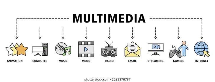 Concepto de Ilustración vectorial Video del conjunto del icono del Web del Anuncio multimedia con el icono de la animación, ordenador, música, audio, correo electrónico, transmisión, juego y fondo del símbolo de la infografía de los iconos de Internet