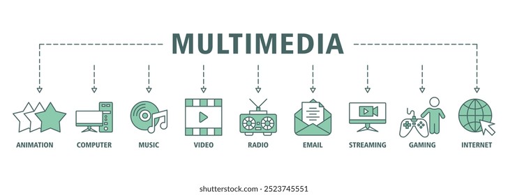 Concepto de Ilustración vectorial Video de conjunto de iconos de Web de Anuncio multimedia con icono de animación, computadora, música, audio, correo electrónico, transmisión, juegos e Internet