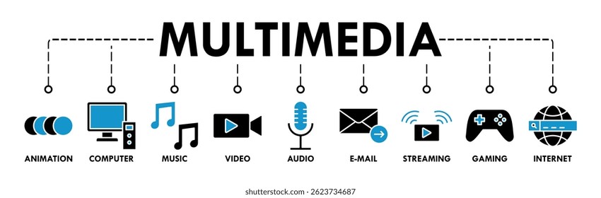 Banner multimídia ícone web vetor ilustração conceito com ícone de animação, computador, música, vídeo, áudio, e-mail, streaming, jogos e internet