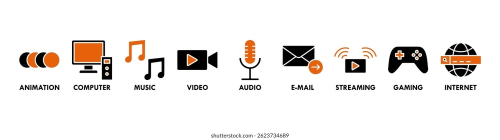 Banner multimídia ícone web vetor ilustração conceito com ícone de animação, computador, música, vídeo, áudio, e-mail, streaming, jogos e internet