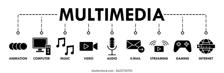 Banner multimídia ícone web vetor ilustração conceito com ícone de animação, computador, música, vídeo, áudio, e-mail, streaming, jogos e internet