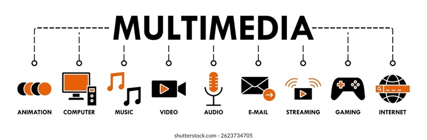Multimedia banner web icon vector illustration concept with icon of animation, computer, music, video, audio, e-mail, streaming, gaming and internet