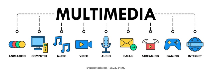 Multimedia banner web icon vector illustration concept with icon of animation, computer, music, video, audio, e-mail, streaming, gaming and internet