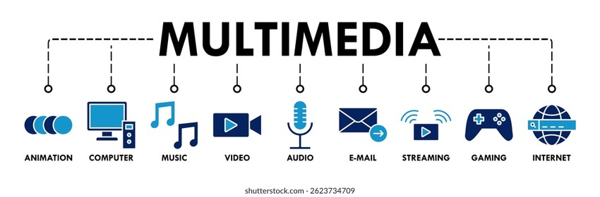 Multimedia banner web icon vector illustration concept with icon of animation, computer, music, video, audio, e-mail, streaming, gaming and internet