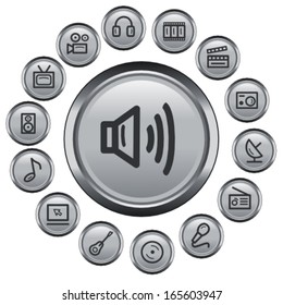 Multimedia button set