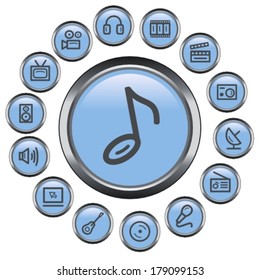 Multimedia button set
