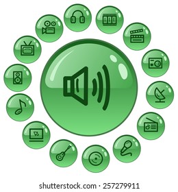 Multimedia button set