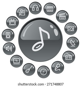 Multimedia button set