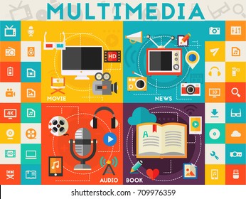 Multimediaslcsd educational technology resources inc