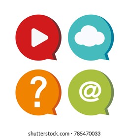 Multimedia, consulting, dialog modeling
