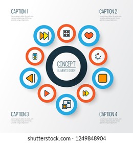 Multimedia icons colored line set with audio, fast forward, minimize and other forward elements. Isolated vector illustration multimedia icons.