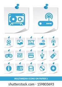 Multimedia Icons on Stick Notes 3.