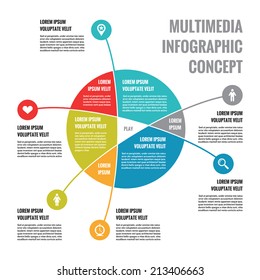 Multimedia infographic concept - abstract vector business layout scheme with icons and text blocks. Creative banner. Infograph design element. 