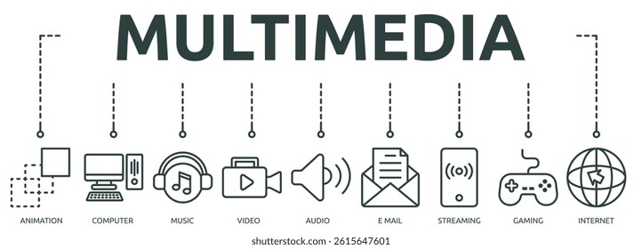 multimedia outline banner icon of animation, computer, music, video, audio, e mail, streaming, gaming, internet